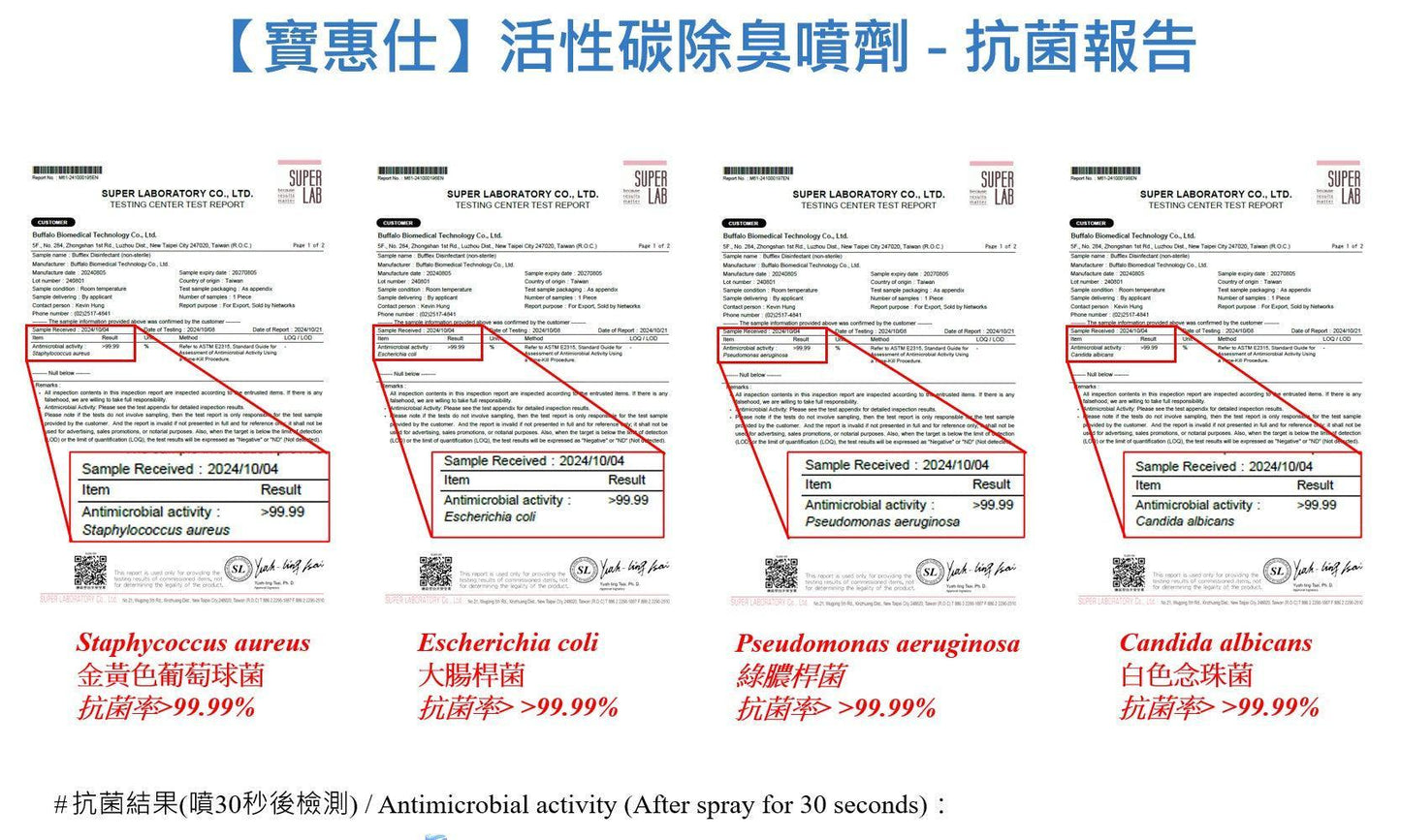 【寶惠仕活性碳除臭噴劑 - 清新無香 】 (母親節特惠3瓶599元) - BUFFLEX 寶惠仕